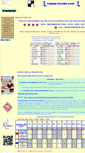 Mobile Screenshot of chess-ticker.com